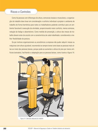 SESI/SP – Manual de Segurança e Saúde no Trabalho (Indústria do Vestuário)
50
Riscos e Controles
Como há pessoas com diferenças de altura, estruturas ósseas e musculares, a organiza-
ção do trabalho deve levar em consideração o conforto individual e projetar o ambiente de
trabalho de forma harmônica para todos os trabalhadores podendo contribuir para um am-
biente favorável à execução da atividade, proporcionando maior conforto, menos estresse,
redução da fadiga e absenteísmo. Como medida de prevenção, a altura das mesas de tra-
balho devem estar de acordo com a característica de cada trabalhador, considerando a me-
lhor flexibilidade de postura.
Se por motivos organizacionais ou econômicos a empresa não puder adquirir mesas ou
máquinas com altura ajustável, recomenda-se sempre tomar como base as pessoas mais al-
tas ao invés das pessoas baixas, porque pode-se aumentar a altura do piso por meios arti-
ficiais (estrados), facilitando a adaptação para as pessoas baixas, como ilustra a figura 14.
Figura 14 - Bancada adequada de trabalho
 