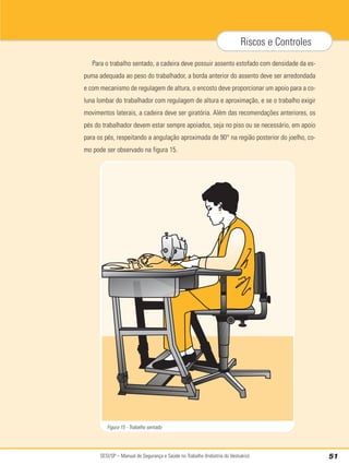 SESI/SP – Manual de Segurança e Saúde no Trabalho (Indústria do Vestuário) 51
Riscos e Controles
Para o trabalho sentado, a cadeira deve possuir assento estofado com densidade da es-
puma adequada ao peso do trabalhador, a borda anterior do assento deve ser arredondada
e com mecanismo de regulagem de altura, o encosto deve proporcionar um apoio para a co-
luna lombar do trabalhador com regulagem de altura e aproximação, e se o trabalho exigir
movimentos laterais, a cadeira deve ser giratória. Além das recomendações anteriores, os
pés do trabalhador devem estar sempre apoiados, seja no piso ou se necessário, em apoio
para os pés, respeitando a angulação aproximada de 90° na região posterior do joelho, co-
mo pode ser observado na figura 15.
Figura 15 - Trabalho sentado
 
