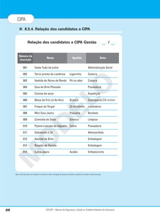SESI/SP – Manual de Segurança e Saúde no Trabalho (Indústria do Vestuário)
68
CIPA
■ 8.5.4. Relação dos candidatos a CIPA
Nota: Esta ficha deve ser afixada nos locais de maior circulação de pessoas (refeitório, portaria de entrada, cartão de ponto).
M
O
D
E
L
O
Relação dos candidatos a CIPA Gestão /
001 Veste Tudo de Linho Administração Geral
002 Terno pronto de cambraia Ligeirinho Costura
003 Vestida de Noiva de Renda Pé no altar Costura
004 Saia de Brim Plissada Passadoria
005 Camisa de sarja Expedição
006 Blusa de Frio Lã Acrílico Branco Estamparia/Silk-screen
007 Fraque de Tergal Zé Bonitinho Lavanderia
008 Mini Saia Jeans Pequena Bordado
009 Camisola de Seda Soneca Limpeza
010 Pijama Listrado de Algodão Zebra Passadoria
011 Sobretudo e Lã Almoxarifado
012 Avental de Brim Embalagem
013 Roupão de Flanela Embalagem
014 Calça Jeans Azulão Enfesto/corte
Apelido
Nome
Número da
inscrição
Setor
ano ano
 