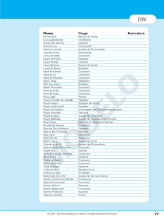 SESI/SP – Manual de Segurança e Saúde no Trabalho (Indústria do Vestuário) 71
CIPA
M
O
D
E
L
O
Nome Cargo Assinatura
Fronha Azul Revisor de Tecido
Gravata Borboleta Conferente
Gravata de Bolinha Ajudante
Gravata Lisa Estampador
Gravata Listrada Auxiliar de Almoxarifado
Jaqueta Jeans Estampador
Lenço Bordado Costureiro
Lenço Vermelho Passador
Lenço Xadrez Cortador
Lençol Branco Revisor de Tecido
Luvas de Pelica Bordador
Meia de Flanela Costureiro
Meia de Lã Costureiro
Meia de Poliester Costureiro
Meia Longa Modelista
Mini Saia Jeans Bordador
Paletó Microfibra Costureiro
Pano de Chão Costureiro
Pano de Copa Costureiro
Pano Legal Revisor
Pijama Listrado de Algodão Passador
Roupa Alegre Pregador de Botão
Roupa Amarrotada Passador
Roupa de Trabalho Encarregado de Departamento Pessoal
Roupa Faturada Faturista
Roupa Lavada Auxiliar de Lavanderia
Roupa Malhada Auxiliar de Departamento Pessoal
Roupa Suja Operador de Máquina Especial
Roupão de Flanela Embalador
Saco de Pano Alvejado Passador
Saia de Brim Plissada Passador
Saia Justa Secretária
Shorts Curto Costureiro
Shorts Jeans Auxiliar de Corte
Sobretudo de Lã Auxiliar de Almoxarifado
Sobretudo de Microfibra Costureiro
Tergal feliz Estilista
Terno Pronto de Cambraia Costureiro
Terno Preto Ajudante
Toalha de Banho Costureiro
Toalha de Rosto Costureiro
Tolha de Mesa Ajudante
Uniforme Azul Recepcionista
Uniforme Legal Embalador
Veste Tudo de Linho Auxiliar de Serviços Gerais
Vestida de Noiva de Renda Conferente
Vestido Estampado Costureiro
Vestido Infantil Passador
Vestido Negociado Comprador
Vestido Prestativo Ajudante
Vestuário Vestido Diretor
 
