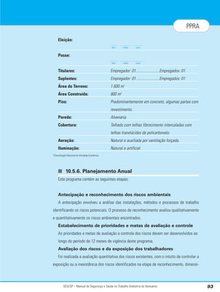 SESI/SP – Manual de Segurança e Saúde no Trabalho (Indústria do Vestuário) 93
PPRA
Eleição:
Posse:
Titulares: Empregador: 01........................Empregados: 01
Suplentes: Empregador: 01........................Empregados: 01
Área do Terreno: 1.600 m2
Área Construída: 800 m2
Piso: Predominantemente em concreto, algumas partes com
revestimento.
Parede: Alvenaria.
Cobertura: Telhado com telhas fibrocimento intercaladas com
telhas translúcidas de policarbonato.
Aeração: Natural e auxiliada por ventilação forçada.
Iluminação: Natural e artificial
*Classificação Nacional de Atividade Econômica
■ 10.5.6. Planejamento Anual
Este programa contém as seguintes etapas:
Antecipação e reconhecimento dos riscos ambientais
A antecipação envolveu a análise das instalações, métodos e processos de trabalho
identificando os riscos potenciais. O processo de reconhecimento avaliou qualitativamente
e quantitativamente os riscos ambientais encontrados.
Estabelecimento de prioridades e metas de avaliação e controle
As prioridades e metas de avaliação e controle dos riscos devem ser desenvolvidos ao
longo do período de 12 meses de vigência deste programa.
Avaliação dos riscos e da exposição dos trabalhadores
Foi realizada a avaliação quantitativa dos riscos existentes, com o intuito de controlar a
exposição ou a inexistência dos riscos identificados na etapa de reconhecimento, dimensi-
dia mês ano
dia mês ano
 