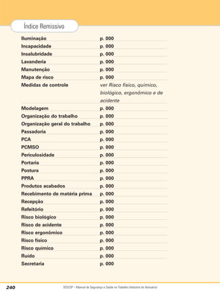 SESI/SP – Manual de Segurança e Saúde no Trabalho (Indústria do Vestuário)
240
Índice Remissivo
Iluminação p. 000
Incapacidade p. 000
Insalubridade p. 000
Lavanderia p. 000
Manutenção p. 000
Mapa de risco p. 000
Medidas de controle ver Risco físico, químico,
biológico, ergonômico e de
acidente
Modelagem p. 000
Organização do trabalho p. 000
Organização geral do trabalho p. 000
Passadoria p. 000
PCA p. 000
PCMSO p. 000
Periculosidade p. 000
Portaria p. 000
Postura p. 000
PPRA p. 000
Produtos acabados p. 000
Recebimento de matéria prima p. 000
Recepção p. 000
Refeitório p. 000
Risco biológico p. 000
Risco de acidente p. 000
Risco ergonômico p. 000
Risco físico p. 000
Risco químico p. 000
Ruído p. 000
Secretaria p. 000
 