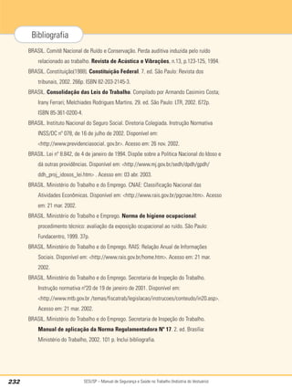 SESI/SP – Manual de Segurança e Saúde no Trabalho (Indústria do Vestuário)
232
Bibliografia
BRASIL. Comitê Nacional de Ruído e Conservação. Perda auditiva induzida pelo ruído
relacionado ao trabalho. Revista de Acústica e Vibrações, n.13, p.123-125, 1994.
BRASIL. Constituição(1988). Constituição Federal. 7. ed. São Paulo: Revista dos
tribunais, 2002. 266p. ISBN 82-203-2145-3.
BRASIL. Consolidação das Leis do Trabalho. Compilado por Armando Casimiro Costa;
Irany Ferrari; Melchiades Rodrigues Martins. 29. ed. São Paulo: LTR, 2002. 672p.
ISBN 85-361-0200-4.
BRASIL. Instituto Nacional do Seguro Social. Diretoria Colegiada. Instrução Normativa
INSS/DC nº 078, de 16 de julho de 2002. Disponível em:
<http://www.previdenciasocial. gov.br>. Acesso em: 26 nov. 2002.
BRASIL. Lei nº 8.842, de 4 de janeiro de 1994. Dispõe sobre a Política Nacional do Idoso e
dá outras providências. Disponível em: <http://www.mj.gov.br/sedh/dpdh/gpdh/
ddh_proj_idosos_lei.htm> . Acesso em: 03 abr. 2003.
BRASIL. Ministério do Trabalho e do Emprego. CNAE: Classificação Nacional das
Atividades Econômicas. Disponível em: <http://www.rais.gov.br/pgcnae.htm>. Acesso
em: 21 mar. 2002.
BRASIL. Ministério do Trabalho e Emprego. Norma de higiene ocupacional:
procedimento técnico: avaliação da exposição ocupacional ao ruído. São Paulo:
Fundacentro, 1999. 37p.
BRASIL. Ministério do Trabalho e do Emprego. RAIS: Relação Anual de Informações
Sociais. Disponível em: <http://www.rais.gov.br/home.htm>. Acesso em: 21 mar.
2002.
BRASIL. Ministério do Trabalho e do Emprego. Secretaria de Inspeção do Trabalho.
Instrução normativa nº20 de 19 de janeiro de 2001. Disponível em:
<http://www.mtb.gov.br /temas/fiscatrab/legislacao/instrucoes/conteudo/in20.asp>.
Acesso em: 21 mar. 2002.
BRASIL. Ministério do Trabalho e do Emprego. Secretaria de Inspeção do Trabalho.
Manual de aplicação da Norma Regulamentadora Nº 17. 2. ed. Brasília:
Ministério do Trabalho, 2002. 101 p. Inclui bibliografia.
 