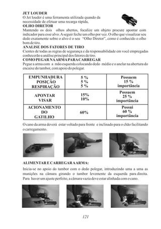 JET LOUDER
O Jet louder é uma ferramenta utilizada quando da
necessidade de efetuar uma recarga rápida,
OLHO DIRETOR
Mantendo os dois olhos abertos, focalize um objeto procure apontar com
indicador para esse alvo.Aseguir feche um olho por vez. O olho que visualizar seu
dedo exatamente sobre o alvo é o seu “Olho Diretor”, como é conhecido o olho
bomdetiro.
ANALISE DOS FATORES DE TIRO
Cientes de todas as regras de segurança e da responsabilidade em você empregadas
conhecerãoaanáliseprincipaldos fatoresdetiro.
COMOPEGARNAARMAPARACARREGAR
Pegue a arma com a mão esquerda colocando dedo médio e o anelar na abertura do
encaixedo tambor, comapoiodopolegar.
O cano da arma deverá estar voltado para frente e inclinado para o chão facilitando
ocarregamento.
ALIMENTAR ECARREGARAARMA:
Inicia-se no apoio do tambor com o dedo polegar, introduzindo uma a uma as
munições na câmara girando o tambor levemente da esquerda para direita.
Para haverumajusteperfeito,acâmaravaziadeveestaralinhadacomo cano.
EMPUNHADURA
POSIÇÃO
RESPIRAÇÃO
5 %
5 %
5 %
Possuem
15 %
importância
APONTAR
VISAR
15%
10%
Possuem
25 %
importância
ACIONAMENTO
DO
GATILHO
60%
Possui
60 %
importância
121
 