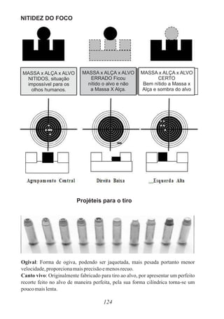 NITIDEZ DO FOCO
124
Projéteis para o tiro
Ogival: Forma de ogiva, podendo ser jaquetada, mais pesada portanto menor
velocidade,proporcionamaisprecisãoemenosrecuo.
Canto vivo: Originalmente fabricado para tiro ao alvo, por apresentar um perfeito
recorte feito no alvo de maneira perfeita, pela sua forma cilíndrica torna-se um
poucomaislenta.
MASSA x ALÇA x ALVO
CERTO
Bem nítido a Massa x
Alça e sombra do alvo
MASSA x ALÇA x ALVO
ERRADO Ficou
nítido o alvo e não
a Massa X Alça.
MASSA x ALÇA x ALVO
NITIDOS, situação
impossível para os
olhos humanos.
 