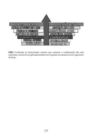 OBS: Conforme já mencionado, mesmo que somente a verbalização não seja
suficiente, ela dever ser aplicada também em conjunto nos demais níveis superiores
deforça.
216
 