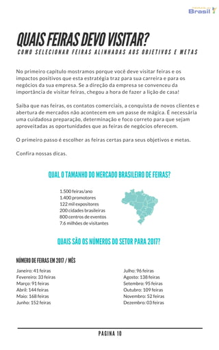 QUAIS FEIRAS DEVO VISITAR?
No primeiro capítulo mostramos porque você deve visitar feiras e os
impactos positivos que esta estratégia traz para sua carreira e para os
negócios da sua empresa. Se a direção da empresa se convenceu da
importância de visitar feiras, chegou a hora de fazer a lição de casa!
Saiba que nas feiras, os contatos comerciais, a conquista de novos clientes e
abertura de mercados não acontecem em um passe de mágica. É necessária
uma cuidadosa preparação, determinação e foco correto para que sejam
aproveitadas as oportunidades que as feiras de negócios oferecem.
O primeiro passo é escolher as feiras certas para seus objetivos e metas.
Confira nossas dicas.
P A G I N A 1 0
C O M O S E L E C I O N A R F E I R A S A L I N H A D A S A O S O B J E T I V O S E M E T A S
QUAL O TAMANHO DO MERCADO BRASILEIRO DE FEIRAS?
1.500 feiras/ano
1.400 promotores
122 mil expositores
200 cidades brasileiras
800 centros de eventos
7.6 milhões de visitantes
QUAIS SÃO OS NÚMEROS DO SETOR PARA 2017?
NÚMERO DE FEIRAS EM 2017 / MÊS
Janeiro: 41 feiras
Fevereiro: 33 feiras
Março: 91 feiras
Abril: 144 feiras
Maio: 168 feiras
Junho: 152 feiras
Julho: 96 feiras
Agosto: 138 feiras
Setembro: 95 feiras
Outubro: 109 feiras
Novembro: 52 feiras
Dezembro: 03 feiras
 