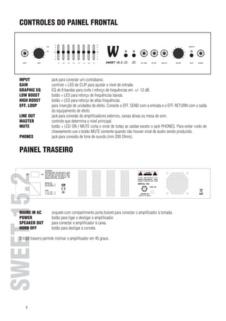 FRONT PANEL CONTROLS
CONTROLES DO PAINEL FRONTAL

+12

.

.

.

.

.

.

.

+12

+8

.

.

.

.

.

.

.

+8

+3

.

.

.

.

.

.

.

+3

0dB

.

.

.

.

.

.

.

0dB

-3

.

.

.

.

.

.

.

-3

-8

.

.

.

.

.

.

.

-12

.

.

.

.

.

.

.

70

INPUT	

140

210

420

730

1,2k

2,5k

-8
-12
5k

.2

jack para conectar um contrabaixo.

PAINEL TRASEIRO

SWEET 15.2

REAR PANEL

.2

MAINS IN AC	
soquete com compartimento porta fusível para conectar o amplificador à tomada.
POWER	
botão para ligar e desligar o amplificador.
SPEAKER
para conectar o amplificador à caixa.
MAINS IN AC OUT	
terminal with integrated fuse compartment for connecting the amplifier to mains.
HORN
botão para desligar a corneta.
POWER OFF	 switch for turning the amplifier on and off.

SPEAKER OUT to connect the amplifier to the speaker.
O
HORN tripé traseiro permite to turn theamplificador em 45 graus.
OFF
switch inclinar o horn off.

The rear stand allows for a 45-degree tilt of the amplifier.

6

ENGLISH SWEET 15.2

INPUT
socket to plug+in a bass guitar. ajustar o nível de entrada.
GAIN	
controle LED de CLIP para
EQ CLIP LED para corte / input de frequências em +/- 12 dB.
GAINGRAPHIC EQ	 control +de 8 bandasto adjust thereforço level.
LOW EQ
botão + cut boost the de frequências baixas.
GRAPHIC BOOST	 8 band EQ to LED /para reforçorespective frequencies by +/- 12 dB.
botão + to boost deep frequencies.
BOOST
LOW HIGH BOOST	 switch + LED LED para reforço de altas frequências.
para inserção de high frequencies.
BOOST
HIGHEFF. LOOP	 switch + LED to boostunidades de efeito. Conecte o EFF. SEND com a entrada e o EFF. RETURN com a saída
do equipamento de units.
EFF. LOOP
for the insertion of effectefeito. Connect EFF. SEND with the input and EFF. RETURN with the output of the
LINE OUT	
effect jack para conexão de amplificadores externos, caixas ativas ou mesa de som.
device.
controle
LINE MASTER	
OUT
socket allows que determina o nível principal.amplifiers, active cabinets or a mixing console.
connecting additional power
MUTE	
botão + LED ON / MUTE corta o sinal de todas as saídas exceto o jack PHONES. Para evitar ruído de
MASTER
control determines the main level.
chaveamento use o botão MUTE somente quando não houver sinal de áudio sendo produzido.
MUTE
switch + ON / MUTE LED mutes the signal of all outputs except the PHONES socket. To avoid switching noise
PHONES	
jack para conexão de fone de ouvido (min 200 Ohms).
use the MUTE switch only when no audio signal is beeing played back.
PHONES
socket for connecting headphones (min 200 Ohm).

 