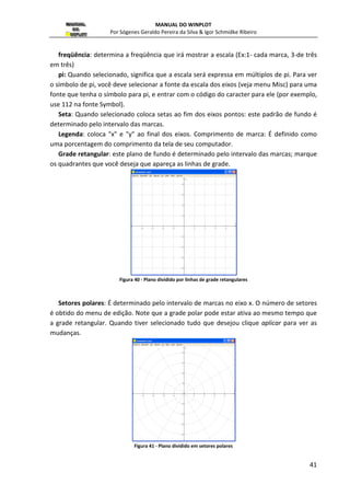MANUAL DO WINPLOT 
Por Sógenes Geraldo Pereira da Silva  Igor Schmidke Ribeiro 
27 
Figura 26 - Definindo um ponto em coordenadas cartesianas 
x= : campo para inserção da abscissa do ponto; 
y= : campo para inserção da ordenada do ponto; 
tamanho do ponto: (padrão é 1) serve para definir o tamanho que o ponto será 
visualizado; 
cor: serve para escolher umas das 24 cores para a curva 
sólido ou circulo: para visualizar o ponto cheio ou apenas o circulo; 
âncora: marque esta opção para desenhar as duas projeções com linhas pontilhadas; 
pontilhado: se a opção âncora estiver marcada, serve para desenhar as duas projeções 
sobre os eixos com linhas pontilhadas; 
2.6 Ponto  ... 
Já a opção (r,t)..., serve para marcar um ponto nas coordenadas polares (   
', exibindo uma janela com as seguintes opções: 
Figura 27 - Definindo um ponto em coordenadas polares 
 