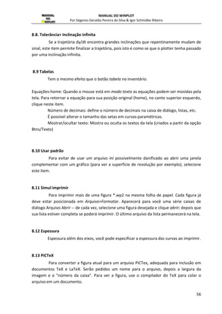 MANUAL DO WINPLOT 
Por Sógenes Geraldo Pereira da Silva  Igor Schmidke Ribeiro 
suas equações não estarem visíveis, elas podem ser usadas do mesmo modo que exemplos 
do tipo    
