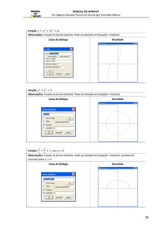 MANUAL DO WINPLOT 
Por Sógenes Geraldo Pereira da Silva  Igor Schmidke Ribeiro 
35 
Exemplo 2.1 Neste exemplo, vamos definir duas funções explicitas: y=x² e y= x+1 e 
sombrear as seguintes regiões ; 
• Entre as curvas y=x² usando a cor vermelha no intervalo [-1,1]; 
• Abaixo da curva y=x² usando a cor azul no intervalo [-2,-1]; 
• Acima da curva y= x+1 usando a cor verde no intervalo [0,2]. 
Ver o resultado (figura 35, pagina 37). 
Figura 36: gráfico do exemplo 2.1 
2.16 Desigualdade implícita 
Esta opção pode ser usada, caso tenha sido definida alguma função implícita, para 
mostrar regiões delimitadas pelas as curvas das referidas funções implícitas, selecione uma 
da primeira caixa e escolha as seguintes opções; 
 