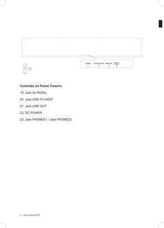 4 | Piano Digital DP70
19 20 21
22
P E DAL US B T O H OS T LINE O UTLINE IN DC 12V
P E DAL US B TO H OS T LINE O UT DC 12V
23
PHONES 1
PHONES 2
Controles do Painel Traseiro
19. Jack do PEDAL
20. Jack USB TO HOST
21. Jack LINE OUT
22. DC POWER
23. Jack PHONES1 / Jack PHONES2
 