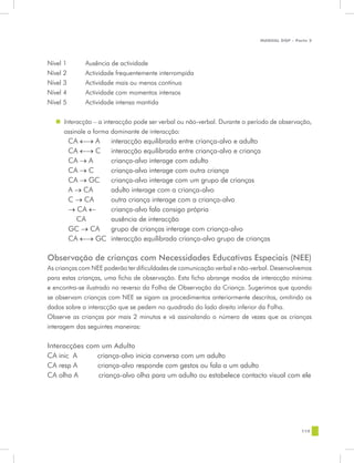 MANUAL DQP - Parte 2




Nível 1        Ausência de actividade
Nível 2        Actividade frequentemente interrompida
Nível 3        Actividade mais ou menos contínua
Nível 4        Actividade com momentos intensos
Nível 5        Actividade intensa mantida


   „„ Interacção – a interacção pode ser verbal ou não-verbal. Durante o período de observação,
      assinale a forma dominante de interacção:
          CA ←→ A 	 interacção equilibrada entre criança-alvo e adulto
          CA ←→ C 	 interacção equilibrada entre criança-alvo e criança
          CA → A  	 criança-alvo interage com adulto
          CA → C   	 criança-alvo interage com outra criança
          CA → GC 	 criança-alvo interage com um grupo de crianças
          A → CA   	 adulto interage com a criança-alvo
          C → CA   	 outra criança interage com a criança-alvo
          → CA ←   	 criança-alvo fala consigo própria
            CA       	ausência de interacção
          GC → CA 	 grupo de crianças interage com criança-alvo
          CA ←→ GC 	interacção equilibrada criança-alvo grupo de crianças

Observação de crianças com Necessidades Educativas Especiais (NEE)
As crianças com NEE poderão ter dificuldades de comunicação verbal e não-verbal. Desenvolvemos
para estas crianças, uma ficha de observação. Esta ficha abrange modos de interacção mínima
e encontra-se ilustrado no reverso da Folha de Observação da Criança. Sugerimos que quando
se observam crianças com NEE se sigam os procedimentos anteriormente descritos, omitindo os
dados sobre a interacção que se pedem no quadrado do lado direito inferior da Folha.
Observe as crianças por mais 2 minutos e vá assinalando o número de vezes que as crianças
interagem das seguintes maneiras:


Interacções com um Adulto
CA inic A      criança-alvo inicia conversa com um adulto
CA resp A      criança-alvo responde com gestos ou fala a um adulto
CA olha A      criança-alvo olha para um adulto ou estabelece contacto visual com ele




                                                                                            119
 