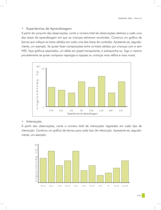 MANUAL DQP - Parte 2




•	 Experiências de Aprendizagem
A partir do conjunto das observações, conte o número total de observações relativas a cada uma
das áreas de aprendizagem em que as crianças estiveram envolvidas. Construa um gráfico de
barras que indique os totais obtidos em cada uma das áreas de conteúdo. Apresenta-se, seguida-
mente, um exemplo. Se quiser fazer comparações entre os totais obtidos por crianças com e sem
NEE, faça gráficos separados, um deles em papel transparente, e sobreponha-os. Siga o mesmo
procedimento se quiser comparar raparigas e rapazes ou crianças mais velhas e mais novas.


             N.º
                    20

             D         N.º
             E                 20

                       D
             O         E
             B
                       O
             S         B
             E         S
             R         E
             V         R
             A         V
             Ç         A
                       Ç
             Õ
                       Õ
             E         E
             S       0
                       S       0
                                F.P.S. F.P.S. E.M..E.M..           E.D.
                                                                      E.D.       E.P.
                                                                                   E.P.     E.Mu.
                                                                                            E.Mu.       L.A.E
                                                                                                      L.A.E       MAT.
                                                                                                                MAT.        C.M.C.M.
                                                                 Experiências de Aprendizagem
                                                                    Experiências de Aprendizagem



•	 Interacção
A partir das observações, conte o número total de interacções registadas em cada tipo de
interacção. Construa um gráfico de barras para cada tipo de interacção. Apresenta-se, seguida-
mente, um exemplo.


          N.º

   N.º     D
           E
    D
           O
    E
           B
           S
    O      E
    B      R
    S      V
    E      A
    R      Ç
    V      Õ
           E
    A      S
    Ç
    Õ              CA ←→ A      CA → A        A → CA       CA ←→ C      CA → C     C → CA   CA → GC   → CA ←    CA        GC → CA    CA ←→ GC


    E
    S

         CA ←→ A      CA → A         A → CA            CA ←→ C       CA → C      C → CA     CA → GC    → CA ←        CA        GC → CA     CA ←→ GC
                                                                                                                                                      121
 