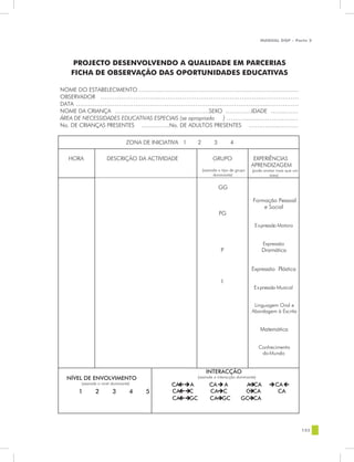 MANUAL DQP - Parte 2




      PROJECTO DESENVOLVENDO A QUALIDADE EM PARCERIAS
     FICHA DE OBSERVAÇÃO DAS OPORTUNIDADES EDUCATIVAS

NOME DO ESTABELECIMENTO ..................................................................................................
OBSERVADOR ………………………..…………………………………………..………………
DATA …………………………………………………………….…………………...……………
NOME DA CRIANÇA …………………………….…………SEXO …….……IDADE ….....……
ÁREA DE NECESSIDADES EDUCATIVAS ESPECIAIS (se apropriado                   ) ……….........………………
No. DE CRIANÇAS PRESENTES …...……..No. DE ADULTOS PRESENTES …….…......………


                                    ZONA DE INICIATIVA 1              2         3         4

    HORA                 DESCRIÇÃO DA ACTIVIDADE                                GRUPO                  EXPERIÊNCIAS
                                                                                                      APRENDIZAGEM
                                                                          (assinale o tipo de grupo   (pode anotar mais que um
                                                                                 dominante)                    área)


                                                                                    GG

                                                                                                      Formação Pessoal
                                                                                                          e Social
                                                                                    PG

                                                                                                       E x pressão Motora


                                                                                                           Expressão
                                                                                    P                      Dramática


                                                                                                      Expressão Plástica

                                                                                     I
                                                                                                      E x pressão Musical


                                                                                                       Linguagem Oral e
                                                                                                      Abordagem à Escrita


                                                                                                          Matemática


                                                                                                          Conhecimento
                                                                                                           do Mundo


                                                                            INTERACÇÃO
   NÍVEL DE ENVOLVIMENTO                                              (assinale a interacção dominante)
           (assinale o nível dominante)                 CA       A            CA A               A CA             CA
         1         2        3         4    5            CA       C            CA C               C CA              CA
                                                        CA       GC           CA GC             GC CA




                                                                                                                                 123
 