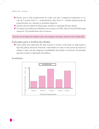 MANUAL DQP - Avaliação




   „„ Decida qual o estilo predominante em cada uma das 3 categorias localizando na es-
      cala de 5 pontos; Ponto 5 – empenhamento total, Ponto 4 – atitudes predominantes de
      empenhamento, etc. Assinale no quadrado respectivo.
   „„ Quando não tem dados de observação, assinale no quadrado SD (sem dados).
   „„ Em relação aos adultos que trabalham com crianças com NEE, utilize a Ficha de Observação
      respectiva. Os procedimentos são os mesmos.


 Quando não se dispõe de evidência para uma categoria de acção, assinala-se Sem Dados (SD).


Instruções para a Análise dos Dados
   „„ Cada adulto será observado 20 vezes durante 2 minutos. Junte todas as observações e
      faça três gráficos de barras indicando o total obtido em cada um dos pontos da escala em
      relação a cada uma das categorias: sensibilidade, estimulação e autonomia. Os exemplos
      seguintes mostram a disposição dos gráficos:


Sensibilidade


                                          SENSIBILIDADE

                 N.º     20


                 D
                 E

                 O
                 B
                 S
                 E
                 R
                 V
                 A
                 Ç       0

                 Õ            PONTO 5   PONTO 4     PONTO 3      PONTO 2   PONTO 1
                 E
                 S                      Escala de Empenhamento




146
 