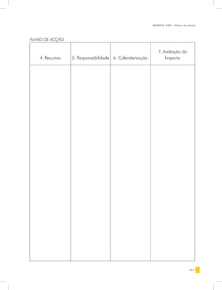 MANUAL DQP - Plano de Acção




PLANO DE ACÇÃO


                                                             7. Avaliação do
    4. Recursos   5. Responsabilidade 6. Calendarização          Impacto




                                                                                181
 