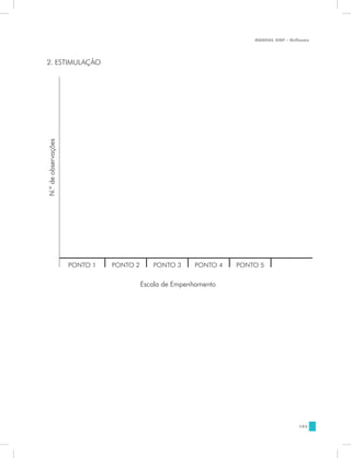 MANUAL DQP - Reflexão




2. ESTIMULAÇÃO
N.º de observações




                     PONTO 1   PONTO 2      PONTO 3     PONTO 4   PONTO 5


                                         Escala de Empenhamento




                                                                                       193
 