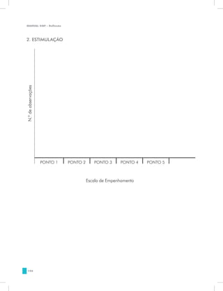 MANUAL DQP - Reflexão




2. ESTIMULAÇÃO
N.º de observações




                     PONTO 1   PONTO 2      PONTO 3     PONTO 4   PONTO 5



                                         Escala de Empenhamento




  196
 