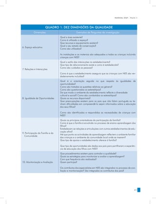 MANUAL DQP - Parte 1




                      QUADRO 1: DEZ DIMENSÕES DA QUALIDADE
           Dimensões                              Exemplos de Perguntas de investigação
                                  Qual a área existente?
                                  Como é utilizado o espaço?
                                  Que recursos e equipamento existem?
                                  Qual o seu estado de conservação?
6. Espaço educativo
                                  Como são utilizados?

                                  As instalações e os materiais são adequados a todas as crianças incluindo
                                  crianças com NEE?

                                  Qual o estilo das interacções no estabelecimento?
                                  Que tipo de relacionamento existe e como é estabelecido?
                                  Como são cuidadas as pessoas?
7. Relações e Interacções
                                  Como é que o estabelecimento assegura que as crianças com NEE são ver-
                                  dadeiramente incluídas?

                                  Qual é a orientação seguida no que respeita às igualdades de
                                  oportunidades?
                                  Como são tratadas as questões relativas ao género?
                                  Como são questionados os estereótipos?
                                  De que modo o ambiente do estabelecimento reflecte a diversidade
                                  cultural e social? Como são combatidos os estereótipos?
8. Igualdade de Oportunidades     Quais os recursos disponíveis?
                                  Que preocupações existem para os pais que não falam português ou te-
                                  nham dificuldades em compreendê-lo sejam informados sobre a educação
                                  dos seus filhos?

                                  Como são identificadas e respondidas as necessidades de crianças com
                                  NEE?

                                  Quais os princípios orientadores da participação da família?
                                  Como é que a família é envolvida no processo de ensino-aprendizagem dos
                                  filhos?
                                  Estabelecem-se relações e articulações com outros estabelecimentos de edu-
                                  cação afins?
9. Participação da Família e da
                                  Até que ponto as actividades de aprendizagem reflectem o ambiente familiar
  Comunidade
                                  das crianças e o ambiente da comunidade local onde se inserem?
                                  Que tipo de apoios o estabelecimento oferece à família?

                                  Que tipo de oportunidades são dadas aos pais para partilharem a experiên-
                                  cia de educação dos filhos com NEE?

                                  Que procedimentos existem para controlar a qualidade?
                                  Quais as estratégias para monitorizar e avaliar a aprendizagem?
                                  Com que frequência são realizadas?
10. Monitorização e Avaliação     Quem participa?

                                  Os contributos dos especialistas em NEE são integrados no processo de ava-
                                  liação e monitorização? São integrados os contributos dos pais?




                                                                                                          41
 