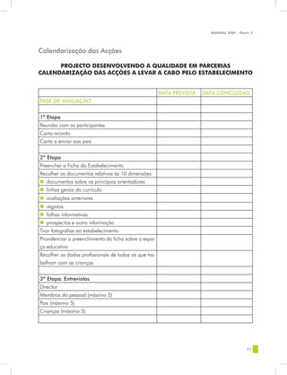 MANUAL DQP - Parte 2




Calendarização das Acções

      PROJECTO DESENVOLVENDO A QUALIDADE EM PARCERIAS
CALENDARIZAÇÃO DAS ACÇÕES A LEVAR A CABO PELO ESTABELECIMENTO


                                                       DATA PREVISTA   DATA CONCLUSÃO
FASE DE AVALIAÇÃO


1ª Etapa
Reunião com os participantes
Carta-acordo
Carta a enviar aos pais


2ª Etapa
Preencher a Ficha do Estabelecimento
Recolher os documentos relativos às 10 dimensões:
„„ documentos sobre os princípios orientadores
„„ linhas gerais do currículo
„„ avaliações anteriores
„„ registos
„„ folhas informativas
„„ prospectos e outra informação
Tirar fotografias ao estabelecimento
Providenciar o preenchimento da ficha sobre o espa-
ço educativo
Recolher os dados profissionais de todos os que tra-
balham com as crianças


3ª Etapa: Entrevistas
Director
Membros do pessoal (máximo 5)
Pais (máximo 5)
Crianças (máximo 5)




                                                                                          71
 