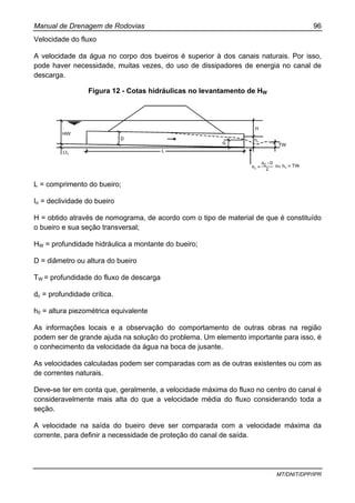 Manual de Drenagem de Rodovias 96
MT/DNIT/DPP/IPR
Velocidade do fluxo
A velocidade da água no corpo dos bueiros é superior à dos canais naturais. Por isso,
pode haver necessidade, muitas vezes, do uso de dissipadores de energia no canal de
descarga.
Figura 12 - Cotas hidráulicas no levantamento de HW
L = comprimento do bueiro;
Io = declividade do bueiro
H = obtido através de nomograma, de acordo com o tipo de material de que é constituído
o bueiro e sua seção transversal;
HW = profundidade hidráulica a montante do bueiro;
D = diâmetro ou altura do bueiro
TW = profundidade do fluxo de descarga
dc = profundidade crítica.
h0 = altura piezométrica equivalente
As informações locais e a observação do comportamento de outras obras na região
podem ser de grande ajuda na solução do problema. Um elemento importante para isso, é
o conhecimento da velocidade da água na boca de jusante.
As velocidades calculadas podem ser comparadas com as de outras existentes ou com as
de correntes naturais.
Deve-se ter em conta que, geralmente, a velocidade máxima do fluxo no centro do canal é
consideravelmente mais alta do que a velocidade média do fluxo considerando toda a
seção.
A velocidade na saída do bueiro deve ser comparada com a velocidade máxima da
corrente, para definir a necessidade de proteção do canal de saída.
 