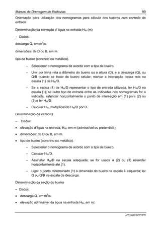 Manual de Drenagem de Rodovias 99
MT/DNIT/DPP/IPR
Orientação para utilização dos nomogramas para cálculo dos bueiros com controle de
entrada.
Determinação da elevação d`água na entrada HW (m)
– Dados:
descarga Q, em m3
/s;
dimensões: de D ou B, em m.
tipo de bueiro (concreto ou metálico).
– Selecionar o nomograma de acordo com o tipo de bueiro.
– Unir por linha reta o diâmetro do bueiro ou a altura (D), e a descarga (Q), ou
Q/B quando se tratar de bueiro celular; marcar a interseção dessa reta na
escaIa (1) de HW/D.
– Se a escala (1) de HW/D representar o tipo de entrada utilizada, ler HW/D na
escala (1); se outro tipo de entrada entre as indicadas nos nomogramas for a
indicada, estender horizontalmente o ponto de interseção em (1) para (2) ou
(3) e ler HW/D.
– Calcular HW, multiplicando HW/D por D.
Determinação da vazão Q
– Dados:
• elevação d'água na entrada, HW; em m (admissível ou pretendida);
• dimensões: de D ou B, em m.
• tipo de bueiro (concreto ou metálico).
– Selecionar o nomograma de acordo com o tipo de bueiro.
– Calcular HW/D.
– Assinalar HW/D na escala adequada; se for usada a (2) ou (3) estender
horizontalmente até (1).
– Ligar o ponto determinado (1) à dimensão do bueiro na escala à esquerda; ler
Q ou Q/B na escala da descarga.
Determinação da seção do bueiro
– Dados:
• descarga Q, em m3
/s;
• elevação admissível da água na entrada HW, em m;
 