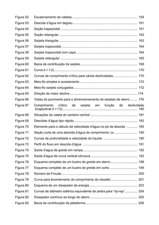 Figura 52 Escalonamento de valetas......................................................................... 159
Figura 53 Descida d’água em degrau........................................................................ 161
Figura 54 Seção trapezoidal...................................................................................... 161
Figura 55 Seção retangular ....................................................................................... 162
Figura 56 Sarjeta triangular ....................................................................................... 163
Figura 57 Sarjeta trapezoidal..................................................................................... 164
Figura 58 Sarjeta trapezoidal com capa .................................................................... 164
Figura 59 Sarjeta retangular ...................................................................................... 165
Figura 60 Bacia de contribuição da sarjeta................................................................ 168
Figura 61 Curva d = f (I)............................................................................................. 170
Figura 62 Curvas de comprimento crítico para várias declividades........................... 170
Figura 63 Meio-fio simples e acostamento ................................................................ 172
Figura 64 Meio-fio sarjeta conjugados....................................................................... 172
Figura 65 Direção de maior declive ........................................................................... 174
Figura 66 Vistas do pavimento para o dimensionamento de sarjetas de aterro ........ 176
Figura 67 Comprimento crítico de sarjeta em função de declividade
longitudinal d = f (I) ................................................................................... 180
Figura 68 Situações da valeta do canteiro central..................................................... 181
Figura 69 Descidas d’água tipo rápido ...................................................................... 183
Figura 70 Elemento para o cálculo da velocidade d’água no pé da descida ............ 185
Figura 71 Seção curta de uma descida d’água de comprimento ∆x.......................... 190
Figura 72 Curvas de profundidade e velocidade do líquido ...................................... 190
Figura 73 Perfil do fluxo em descida d’água ............................................................ 191
Figura 74 Saída d’água de greide em rampa............................................................. 192
Figura 75 Saída d’água de curva vertical côncava .................................................... 193
Figura 76 Esquema completo de um bueiro de greide em aterro.............................. 198
Figura 77 Esquema completo de um bueiro de greide em corte ............................... 199
Figura 78 Número de Froude..................................................................................... 200
Figura 79 Curva para levantamento do comprimento do ressalto ............................. 201
Figura 80 Esquema de um dissipador de energia ..................................................... 203
Figura 81 Curvas de diâmetro esférico equivalente de pedra para “rip-rap”.............. 204
Figura 82 Dissipador contínuo ao longo do aterro..................................................... 205
Figura 83 Bacia de contribuição da plataforma.......................................................... 206
 