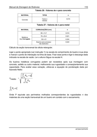 Manual de Drenagem de Rodovias 110
MT/DNIT/DPP/IPR
Tabela 26 - Valores de n para concreto
MATERIAL TIPOS n
Concreto
Tubos e
Células
0,015
Tabela 27 - Valores de n para metal
MATERIAL CORRUGAÇÕES (mm) n
66 x 12,7 0,019
76 x 25,4 0,021
152 x 51 0,024
Metálicos
Aço Corrugado
Bueiros para processo
não destrutivo
0,024
Cálculo da seção transversal da célula retangular.
Ligar o ponto apropriado (ver instrução 1) na escala do comprimento do bueiro à sua área
e marcar o ponto de interseção na linha de base. Fixar esse ponto e ligar à descarga dada
indicada na escala de vazão. Ler a altura d'água na escala H.
Os bueiros metálicos corrugados podem ser revestidos após sua montagem com
concreto, asfalto ou outro material, melhorando sua rugosidade e conseqüentemente sua
capacidade. Para avaliar essa variação, utiliza-se a equação de ponderação dada por
Azevedo Netto:
nP
n
4n
2
nηnP
n
1n
médio
η
∑
=
×∑
==
2
n
n
1n
n nP ×∑
−
Onde P equivale aos perímetros molhados correspondentes às rugosidades n dos
materiais de uma seção transversal de um bueiro em contato com o escoamento.
 