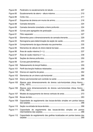 Figura 84 Parâmetro no escalonamento do talude.................................................... 207
Figura 85 Escalonamento de aterro – altura máxima ................................................ 210
Figura 86 Corta–rios .................................................................................................. 211
Figura 87 Esquemas de drenos em muros de arrimo................................................ 216
Figura 88 Camada drenante...................................................................................... 224
Figura 89 Camada drenante conectada a dreno profundo ........................................ 224
Figura 90 Curvas para agregados de graduação ...................................................... 225
Figura 91 Filtro separador ......................................................................................... 227
Figura 92 Elementos para o dimensionamento da camada drenante........................ 229
Figura 93 Nomograma para determinação da seção de vazão ................................. 233
Figura 94 Comportamento da água drenada nos pavimentos................................... 235
Figura 95 Elementos de cálculo do dreno lateral da base ......................................... 236
Figura 96 Área de vazão máxima (I = L) ................................................................... 237
Figura 97 Área de vazão máxima (I < L).................................................................... 238
Figura 98 Seções de drenos profundos..................................................................... 250
Figura 99 Curvas granulométricas............................................................................. 251
Figura 100 Rebaixamento do lençol freático................................................................ 255
Figura 101 Perfil dos lençóis freáticos rebaixados....................................................... 258
Figura 102 Drenos em espinha de peixe ..................................................................... 262
Figura 103 Elementos de um dreno sub-horizontal ..................................................... 266
Figura 104 Dreno sub-horizontal com controle na saída ............................................ 266
Figura 105 Ábacos para dimensionamento de drenos sub-horizontais (Adup Kenny -
ETAL, 1977) .............................................................................................. 267
Figura 106 Ábacos para dimensionamento de drenos sub-horizontais (Adup Kenny -
ETAL, 1997) .............................................................................................. 268
Figura 107 Modelo de espaçamento de drenos verticais de areia............................... 273
Figura 108 Bocas de lobo............................................................................................ 283
Figura 109 Capacidade de esgotamento das bocas-de-lobo simples em pontos baixos
das sarjetas ............................................................................................... 286
Figura 110 Seção na entrada da boca-de-lobo............................................................ 288
Figura 111 Capacidade de esgotamento das bocas-de-lobo simples em pontos
intermediários das sarjetas........................................................................ 288
Figura 112 Capacidade de esgotamento das grelhas localizadas em pontos baixos das
sarjetas ..................................................................................................... 290
 