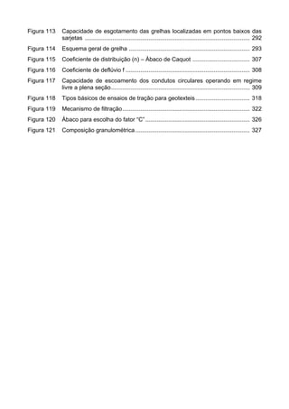 Figura 113 Capacidade de esgotamento das grelhas localizadas em pontos baixos das
sarjetas ..................................................................................................... 292
Figura 114 Esquema geral de grelha .......................................................................... 293
Figura 115 Coeficiente de distribuição (n) – Àbaco de Caquot ................................... 307
Figura 116 Coeficiente de deflúvio f ............................................................................ 308
Figura 117 Capacidade de escoamento dos condutos circulares operando em regime
livre a plena seção..................................................................................... 309
Figura 118 Tipos básicos de ensaios de tração para geotexteis ................................. 318
Figura 119 Mecanismo de filtração.............................................................................. 322
Figura 120 Ábaco para escolha do fator “C”................................................................ 326
Figura 121 Composição granulométrica ...................................................................... 327
 