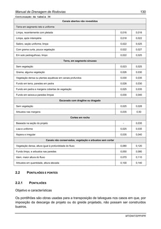 Manual de Drenagem de Rodovias 130
MT/DNIT/DPP/IPR
Continuação da tabela 34
Canais abertos não revestidos
Terra em segmento reto e uniforme
Limpa, recentemente com pletada 0,016 0,018
Limpa, após intempérie 0,018 0,022
Saibro, seção uniforme, limpa 0,022 0,025
Com grama curta, pouca vegetação 0,022 0,027
Em solo pedregulhoso, limpo 0,022 0,025
Terra, em segmento sinuoso
Sem vegetação 0,023 0,025
Grama, alguma vegetação 0,026 0,030
Vegetação densa ou plantas aquáticas em canais profundos 0,030 0,035
Fundo em terra, paredes em pedra 0,028 0,030
Fundo em pedra e margens cobertas de vegetação 0,025 0,035
Fundo em seixos,e paredes limpas 0,030 0,040
Escavado com dragline ou dragado
Sem vegetação 0,025 0,028
Arbustos nas margens 0,035 0,50
Cortes em rocha
Baseada na seção do projeto - 0,035
Lisa e uniforme 0,025 0,035
Áspera e irregular 0,035 0,040
Canais não conservados, vegetação e arbustos sem cortar
Vegetação densa, altura igual à profundidade do fluxo 0,080 0,120
Fundo limpo, e arbustos nas paredes 0,050 0,080
Idem, maior altura do fluxo 0,070 0,110
Arbustos em quantidade, altura elevada 0,100 0,140
2.2 PONTILHÕES E PONTES
2.2.1 PONTILHÕES
Objetivo e características
Os pontilhões são obras usadas para a transposição de talvegues nos casos em que, por
imposição da descarga de projeto ou do greide projetado, não possam ser construídos
bueiros.
 