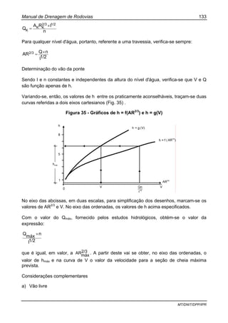 Manual de Drenagem de Rodovias 133
MT/DNIT/DPP/IPR
n
IRA
Q
1/22/3
KK
K
×
=
Para qualquer nível d'água, portanto, referente a uma travessia, verifica-se sempre:
1/2I
nQAR2/3 ×=
Determinação do vão da ponte
Sendo I e n constantes e independentes da altura do nível d'água, verifica-se que V e Q
são função apenas de h.
Variando-se, então, os valores de h entre os praticamente aconselháveis, traçam-se duas
curvas referidas a dois eixos cartesianos (Fig. 35) .
Figura 35 - Gráficos de h = f(AR2/3
) e h = g(V)
No eixo das abcissas, em duas escalas, para simplificação dos desenhos, marcam-se os
valores de AR2/3
e V. No eixo das ordenadas, os valores de h acima especificados.
Com o valor do Qmáx, fornecido pelos estudos hidrológicos, obtém-se o valor da
expressão:
1/2I
n
máx
Q ×
que é igual, em valor, a 2/3
máx
AR . A partir deste vai se obter, no eixo das ordenadas, o
valor de hmáx e na curva de V o valor da velocidade para a seção de cheia máxima
prevista.
Considerações complementares
a) Vão livre
 