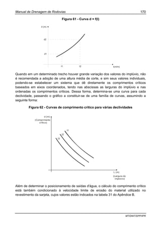 Manual de Drenagem de Rodovias 170
MT/DNIT/DPP/IPR
Figura 61 - Curva d = f(I)
d (m)
d2
d1
I1 I2 I(m/m)
Quando em um determinado trecho houver grande variação dos valores do implúvio, não
é recomendada a adoção de uma altura média de corte, e sim seus valores individuais,
podendo-se estabelecer um sistema que dê diretamente os comprimentos críticos
baseados em eixos coordenados, tendo nas abscissas as larguras do implúvio e nas
ordenadas os comprimentos críticos. Dessa forma, determina-se uma curva para cada
declividade, passando o gráfico a constituir-se de uma família de curvas, assumindo a
seguinte forma:
Figura 62 - Curvas de comprimento crítico para várias declividades
d (m)
(Comprimento
crítico)
L (m)
(Largura do
implúvio)
I1
I2
I3
Além de determinar o posicionamento de saídas d'água, o cálculo do comprimento crítico
está também condicionado à velocidade limite de erosão do material utilizado no
revestimento da sarjeta, cujos valores estão indicados na tabela 31 do Apêndice B.
 