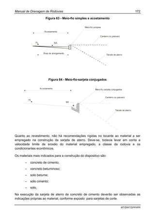 Manual de Drenagem de Rodovias 172
MT/DNIT/DPP/IPR
Figura 63 - Meio-fio simples e acostamento
Acostamento
i% NA
Área de alongamento
Meio-fio simples
Canteiro ou passeio
Talude de aterro
Figura 64 - Meio-fio-sarjeta conjugados
Acostamento
i%
NA
Meio-fio sarjeta conjugados
Canteiro ou passeio
Talude de aterro
Quanto ao revestimento, não há recomendações rígidas no tocante ao material a ser
empregado na construção da sarjeta de aterro. Deve-se, todavia levar em conta a
velocidade limite de erosão do material empregado, a classe da rodovia e os
condicionantes econômicos.
Os materiais mais indicados para a construção do dispositivo são:
– concreto de cimento;
– concreto betuminoso;
– solo betume;
– solo cimento;
– solo.
Na execução da sarjeta de aterro de concreto de cimento deverão ser observadas as
indicações próprias ao material, conforme exposto para sarjetas de corte.
 