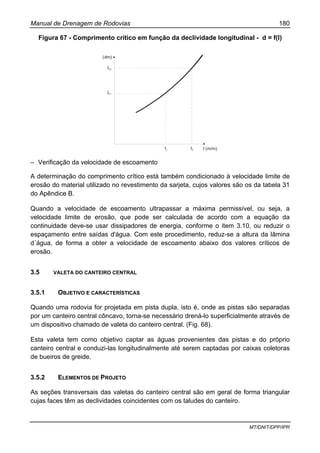 Manual de Drenagem de Rodovias 180
MT/DNIT/DPP/IPR
Figura 67 - Comprimento crítico em função da declividade longitudinal - d = f(I)
(dm)
L2
L1
I1
I2 I (m/m)
– Verificação da velocidade de escoamento
A determinação do comprimento crítico está também condicionado à velocidade limite de
erosão do material utilizado no revestimento da sarjeta, cujos valores são os da tabela 31
do Apêndice B.
Quando a velocidade de escoamento ultrapassar a máxima permissível, ou seja, a
velocidade limite de erosão, que pode ser calculada de acordo com a equação da
continuidade deve-se usar dissipadores de energia, conforme o item 3.10, ou reduzir o
espaçamento entre saídas d'água. Com este procedimento, reduz-se a altura da lâmina
d´água, de forma a obter a velocidade de escoamento abaixo dos valores críticos de
erosão.
3.5 VALETA DO CANTEIRO CENTRAL
3.5.1 OBJETIVO E CARACTERÍSTICAS
Quando uma rodovia for projetada em pista dupla, isto é, onde as pistas são separadas
por um canteiro central côncavo, torna-se necessário drená-lo superficialmente através de
um dispositivo chamado de valeta do canteiro central. (Fig. 68).
Esta valeta tem como objetivo captar as águas provenientes das pistas e do próprio
canteiro central e conduzi-las longitudinalmente até serem captadas por caixas coletoras
de bueiros de greide.
3.5.2 ELEMENTOS DE PROJETO
As seções transversais das valetas do canteiro central são em geral de forma triangular
cujas faces têm as declividades coincidentes com os taludes do canteiro.
 