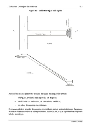 Manual de Drenagem de Rodovias 183
MT/DNIT/DPP/IPR
Figura 69 - Descida d’água tipo rápido
A A
Descida d´água
J
Baciade
amortecimento
PLANTA
Saída d´água
Bacia de
amortecimento
x
y
CORTE AA
As descidas d'agua podem ter a seção de vazão das seguintes formas:
– retangular, em calha tipo rápido ou em degraus;
– semicircular ou meia cana, de concreto ou metálica ;
– em tubos de concreto ou metálicos.
É desaconselhável a seção de concreto em módulos, pois a ação dinâmica do fluxo pode
acarretar o descalçamento e o desjuntamento dos módulos, o que rapidamente atingiria o
talude, o erodindo.
 