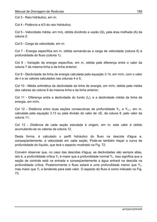 Manual de Drenagem de Rodovias 189
MT/DNIT/DPP/IPR
Col 3 - Raio hidráulico, em m;
Col 4 - Potência a 4/3 do raio hidráulico;
Col 5 - Velocidade média, em m/s, obtida dividindo a vazão (Q), pela área molhada (A) da
coluna 2;
Col 6 - Carga da velocidade, em m;
Col 7 - Energia específica em m, obtida somando-se a carga de velocidade (coluna 6) à
profundidade do fluxo (coluna 1);
Col 8 - Variação da energia específica, em m, obtida pela diferença entre o valor da
coluna 7 da mesma linha e da linha anterior;
Col 9 - Declividade da linha de energia calculada pela equação 3.14, em m/m, com o valor
de n e os valores calculados nas colunas 4 e 5;
Col 10 - Média aritmética da declividade da linha de energia, em m/m, obtida pela média
dos valores da coluna 9 da mesma linha e da linha anterior;
Col 11 - Diferença entre a declividade do fundo (Io), e a declividade média da linha de
energia, em m/m;
Col 12 - Distância entre duas seções consecutivas de profundidade Yn, e Yn-1, em m,
calculada pela equação 3.13 ou pela divisão do valor de ∆E, da coluna 8, pelo valor da
coluna 11;
Col 13 - Distância de cada seção estudada à origem, em m; este valor é obtido
acumulando-se os valores da coluna 12.
Desta forma, é calculado o perfil hidráulico do fluxo na descida d'água e,
conseqüentemente, a velocidade em cada seção. Pode-se também traçar a curva de
profundidade do líquido, que terá o aspecto mostrado na Fig. 72.
Convém observar que, no caso das descidas d'água, as declividades são sempre altas,
isto é, a profundidade crítica Yc é maior que a profundidade normal Yn. Isso significa que a
seção de controle está na entrada e conseqüentemente a água entrará na descida na
profundidade crítica. Posteriormente o fluxo estará a uma profundidade menor que Yc,
mas maior que Yn e tendendo para este valor. O aspecto do fluxo é como indicado na Fig.
73.
 