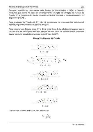 Manual de Drenagem de Rodovias 200
MT/DNIT/DPP/IPR
Segundo experiências elaboradas pelo Bureau of Reclamation – USA, o ressalto
hidráulico que ocorre na bacia de amortecimento é função da variação do numero de
Froude. E a determinação deste ressalto hidráulico permitirá o dimensionamento do
dispositivo (Fig.78 ).
Para o número de Froude até 1,7, não há necessidade de preocupações, pois haverá
apenas pequena turbulência superfície da água.
Para o número de Froude entre 1,7 e 2,5 e entre 4,5 e 9,0 o efeito amortecedor para o
ressalto que se forma pode ser feito através de uma bacia de amortecimento horizontal
lisa de concreto, calculada através de experiências do BPR.
Figura 78 - Número de Froude
F = 1 - 1,7
V1
y1
L
y2
V2
F = 1,7 - 2,5
F = 2,5 - 4,5
F = 4,5 - 9,0
F > 9,0
Calcula-se o número de Froude pela expressão:
1
1
1
Yg
V
F
×
=
 