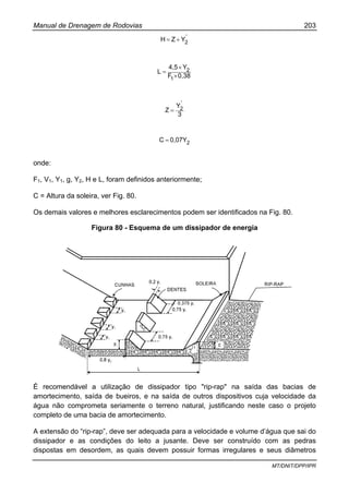 Manual de Drenagem de Rodovias 203
MT/DNIT/DPP/IPR
`YZH 2+=
0,38F
Y4,5
L
1
2
×
×
=
3
`Y
Z 2=
20,07YC =
onde:
F1, V1, Y1, g, Y2, H e L, foram definidos anteriormente;
C = Altura da soleira, ver Fig. 80.
Os demais valores e melhores esclarecimentos podem ser identificados na Fig. 80.
Figura 80 - Esquema de um dissipador de energia
É recomendável a utilização de dissipador tipo "rip-rap" na saída das bacias de
amortecimento, saída de bueiros, e na saída de outros dispositivos cuja velocidade da
água não comprometa seriamente o terreno natural, justificando neste caso o projeto
completo de uma bacia de amortecimento.
A extensão do “rip-rap”, deve ser adequada para a velocidade e volume d’água que sai do
dissipador e as condições do leito a jusante. Deve ser construído com as pedras
dispostas em desordem, as quais devem possuir formas irregulares e seus diâmetros
 
