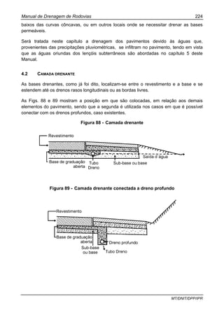 Manual de Drenagem de Rodovias 224
MT/DNIT/DPP/IPR
baixos das curvas côncavas, ou em outros locais onde se necessitar drenar as bases
permeáveis.
Será tratada neste capítulo a drenagem dos pavimentos devido às águas que,
provenientes das precipitações pluviométricas, se infiltram no pavimento, tendo em vista
que as águas oriundas dos lençóis subterrâneos são abordadas no capítulo 5 deste
Manual.
4.2 CAMADA DRENANTE
As bases drenantes, como já foi dito, localizam-se entre o revestimento e a base e se
estendem até os drenos rasos longitudinais ou as bordas livres.
As Figs. 88 e 89 mostram a posição em que são colocadas, em relação aos demais
elementos do pavimento, sendo que a segunda é utilizada nos casos em que é possível
conectar com os drenos profundos, caso existentes.
Figura 88 - Camada drenante
Figura 89 - Camada drenante conectada a dreno profundo
 