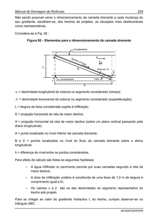Manual de Drenagem de Rodovias 229
MT/DNIT/DPP/IPR
Não sendo possível variar o dimensionamento da camada drenante a cada mudança do
seu gradiente, escolhem-se, dos trechos de projetos, as situações mais desfavoráveis
como representativas.
Considera-se a Fig. 92 :
Figura 92 - Elementos para o dimensionamento da camada drenante
α = declividade longitudinal da rodovia no segmento considerado (rampa);
β = declividade transversal da rodovia no segmento considerado (superelevação);
L = largura da faixa considerada sujeita à infiltração;
D = projeção horizontal da reta de maior declive;
X = projeção horizontal da reta de maior declive (sobre um plano vertical passando pelo
dreno longitudinal);
A = ponto localizado no nível inferior da camada drenante;
B e C = pontos localizados no nível do fluxo da camada drenante sobre o dreno
longitudinal;
h = diferença de nível entre os pontos considerados.
Para efeito de cálculo são feitas as seguintes hipóteses:
– A água infiltrada no pavimento percola por suas camadas segundo a reta de
maior declive;
– A área de infiltração unitária é constituída de uma faixa de 1,0 m de largura e
comprimento igual a D;
– Os valores α e β são os das declividades do segmento representativo do
trecho sob projeto.
Para se chegar ao valor do gradiente hidráulico I, do trecho, cumpre observar-se no
triângulo ABC:
 