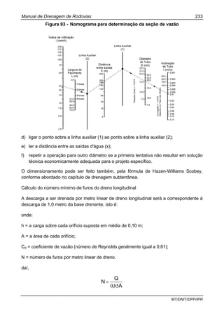 Manual de Drenagem de Rodovias 233
MT/DNIT/DPP/IPR
Figura 93 - Nomograma para determinação da seção de vazão
d) ligar o ponto sobre a linha auxiliar (1) ao ponto sobre a linha auxiliar (2);
e) ler a distância entre as saídas d'água (x);
f) repetir a operação para outro diâmetro se a primeira tentativa não resultar em solução
técnica economicamente adequada para o projeto específico.
O dimensionamento pode ser feito também, pela fórmula de Hazen-Williams Scobey,
conforme abordado no capítulo de drenagem subterrânea.
Cálculo do número mínimo de furos do dreno longitudinal
A descarga a ser drenada por metro linear de dreno longitudinal será a correspondente à
descarga de 1,0 metro da base drenante, isto é:
onde:
h = a carga sobre cada orifício suposta em média de 0,10 m;
A = a área de cada orifício;
Cd = coeficiente de vazão (número de Reynolds geralmente igual a 0,61);
N = número de furos por metro linear de dreno.
daí,
A,
Q
N
850
=
 