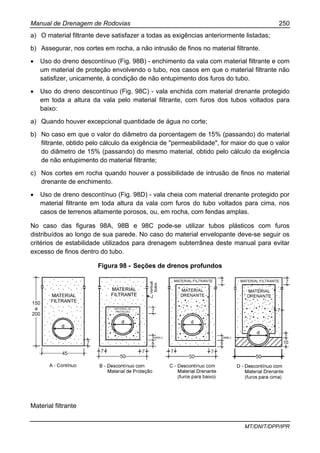 Manual de Drenagem de Rodovias 250
MT/DNIT/DPP/IPR
a) O material filtrante deve satisfazer a todas as exigências anteriormente listadas;
b) Assegurar, nos cortes em rocha, a não intrusão de finos no material filtrante.
• Uso do dreno descontínuo (Fig. 98B) - enchimento da vala com material filtrante e com
um material de proteção envolvendo o tubo, nos casos em que o material filtrante não
satisfizer, unicamente, à condição de não entupimento dos furos do tubo.
• Uso do dreno descontínuo (Fig. 98C) - vala enchida com material drenante protegido
em toda a altura da vala pelo material filtrante, com furos dos tubos voltados para
baixo:
a) Quando houver excepcional quantidade de água no corte;
b) No caso em que o valor do diâmetro da porcentagem de 15% (passando) do material
filtrante, obtido pelo cálculo da exigência de "permeabilidade", for maior do que o valor
do diâmetro de 15% (passando) do mesmo material, obtido pelo cálculo da exigência
de não entupimento do material filtrante;
c) Nos cortes em rocha quando houver a possibilidade de intrusão de finos no material
drenante de enchimento.
• Uso de dreno descontínuo (Fig. 98D) - vala cheia com material drenante protegido por
material filtrante em toda altura da vala com furos do tubo voltados para cima, nos
casos de terrenos altamente porosos, ou, em rocha, com fendas amplas.
No caso das figuras 98A, 98B e 98C pode-se utilizar tubos plásticos com furos
distribuídos ao longo de sua parede. No caso do material envelopante deve-se seguir os
critérios de estabilidade utilizados para drenagem subterrânea deste manual para evitar
excesso de finos dentro do tubo.
Figura 98 - Seções de drenos profundos
Material filtrante
 
