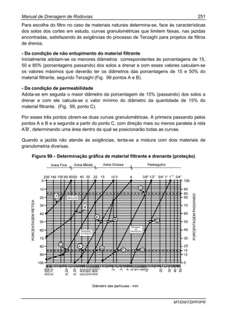 Manual de Drenagem de Rodovias 251
MT/DNIT/DPP/IPR
Para escolha do filtro no caso de materiais naturais determina-se, face às características
dos solos dos cortes em estudo, curvas granulométricas que limitem faixas, nas jazidas
encontradas, satisfazendo às exigências do processo de Terzaghi para projetos de filtros
de drenos.
- Da condição de não entupimento do material filtrante
Inicialmente adotam-se os menores diâmetros correspondentes às porcentagens de 15,
50 e 85% (porcentagens passando) dos solos a drenar e com esses valores calculam-se
os valores máximos que deverão ter os diâmetros das porcentagens de 15 e 50% do
material filtrante, segundo Terzaghi (Fig. 99 pontos A e B).
- Da condição de permeabilidade
Adota-se em seguida o maior diâmetro da porcentagem de 15% (passando) dos solos a
drenar e com ele calcula-se o valor mínimo do diâmetro da quantidade de 15% do
material filtrante. (Fig. 99, ponto C).
Por esses três pontos obrem-se duas curvas granulométricas. A primeira passando pelos
pontos A e B e a segunda a partir do ponto C, com direção mais ou menos paralela à reta
A’B’, determinando uma área dentro da qual se posicionarão todas as curvas.
Quando a jazida não atende às exigências, tenta-se a mistura com dois materiais de
granulometria diversas.
Figura 99 - Determinação gráfica de material filtrante e drenante (proteção)
 