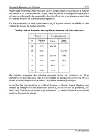 Manual de Drenagem de Rodovias 272
MT/DNIT/DPP/IPR
Observação importante a fazer relaciona-se com os requisitos necessários para o material
dos drenos e do colchão drenante, o qual, além de permitir a drenagem da água que é
extraída do solo quando da compressão, deve também evitar a penetração de partículas
nos drenos tornando-os eventualmente inoperantes.
Em função dos estudos feitos apresenta-se a seguir a granulometria a ser obedecida pelo
material do dreno e do colchão drenante.
Tabela 43 - Granulometria a ser seguida por drenos e colchões drenantes
Peneiras % em peso passando
Nº
Diâmetro
(mm)
Drenos
Tapete
drenante
1/2" 12,70 90 a 100 -
3/8" 9,52 - 50 a 100
8 0,093 25 a 100 5 a 50
30 0,022 5 a 50 0 a 20
50 0,011 0 a 20 0 a 5
100 0,006 0 a 3 -
Os materiais granulares dos colchões drenantes devem ser protegidos por filtros
granulares ou geotêxteis para impedir a penetração de partículas finas do solo em seu
interior e conseqüente diminuição de sua capacidade de condução de água.
A escolha das granulometrias de material drenante e filtrante, deverá obedecer aos
critérios de Terzaghi ou Soil Conservation Service e, no caso de uso de geotêxteis, aos
do Comitê Francês de geotêxteis e geomembranas, ou literatura técnica especializada
conforme Anexo deste Manual.
 