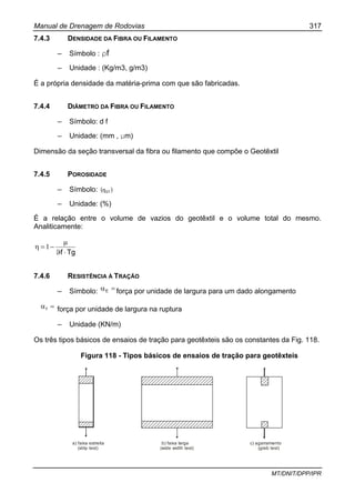 Manual de Drenagem de Rodovias 317
MT/DNIT/DPP/IPR
7.4.3 DENSIDADE DA FIBRA OU FILAMENTO
– Símbolo : ρf
– Unidade : (Kg/m3, g/m3)
É a própria densidade da matéria-prima com que são fabricadas.
7.4.4 DIÂMETRO DA FIBRA OU FILAMENTO
– Símbolo: d f
– Unidade: (mm , µm)
Dimensão da seção transversal da fibra ou filamento que compõe o Geotêxtil
7.4.5 POROSIDADE
– Símbolo: ( )GTη
– Unidade: (%)
É a relação entre o volume de vazios do geotêxtil e o volume total do mesmo.
Analiticamente:
Tgf ⋅ϑ
µ
−=η 1
7.4.6 RESISTÊNCIA À TRAÇÃO
– Símbolo: =αE força por unidade de largura para um dado alongamento
=αf força por unidade de largura na ruptura
– Unidade (KN/m)
Os três tipos básicos de ensaios de tração para geotêxteis são os constantes da Fig. 118.
Figura 118 - Tipos básicos de ensaios de tração para geotêxteis
a) faixa estreita
(strip test)
b) faixa larga
(wide width test)
c) agarramento
(grab test)
 