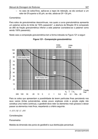 Manual de Drenagem de Rodovias 327
MT/DNIT/DPP/IPR
– no caso de solos-finos, aplica-se a regra de retenção, se ela conduzir a um
valor de Of superior a 50 µm, se não, adota-se Of = 50 µm.
Comentários
Para solos de granulometrias descontínuas, nos quais a curva granulométrica apresenta
um patamar acima do limite de "20% passando", a abertura de filtração Of é comparado
ao d85 da fração granulométrica inferior a este patamar (considera-se o patamar como
sendo 100% passando).
Neste caso a composição granulométrica tem a forma indicada na Figura 121 a seguir:
Figura 121 - Composição granulométrica
Para os solos que apresentam a possibilidade de terem partículas finas percolando nos
seus vazios (britas pulverulentas, areias pouco argilosas onde a porção argila não
constitua uma matriz continua), o geotêxtil deve reter os elementos mais grossos e deixar
passar os elementos mais finos, respeitando o critério seguinte:
85CO154 dfd ⋅〈〈⋅
Considerações
Porosimetria
Medida da dimensão dos poros do geotêxtil e sua distribuição percentual.
 