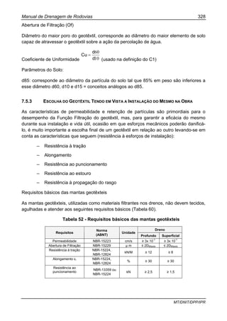Manual de Drenagem de Rodovias 328
MT/DNIT/DPP/IPR
Abertura de Filtração (Of)
Diâmetro do maior poro do geotêxtil, corresponde ao diâmetro do maior elemento de solo
capaz de atravessar o geotêxtil sobre a ação da percolação de água.
Coeficiente de Uniformidade 10
60
d
d
Cu =
(usado na definição do C1)
Parâmetros do Solo:
d85: corresponde ao diâmetro da partícula do solo tal que 85% em peso são inferiores a
esse diâmetro d60, d10 e d15 = conceitos análogos ao d85.
7.5.3 ESCOLHA DO GEOTÊXTIL TENDO EM VISTA A INSTALAÇÃO DO MESMO NA OBRA
As características de permeabilidade e retenção de partículas são primordiais para o
desempenho da Função Filtração do geotêxtil, mas, para garantir a eficácia do mesmo
durante sua instalação e vida útil, ocasião em que esforços mecânicos poderão danificá-
lo, é muito importante a escolha final de um geotêxtil em relação ao outro levando-se em
conta as características que seguem (resistência à esforços de instalação):
– Resistência à tração
– Alongamento
– Resistência ao puncionamento
– Resistência ao estouro
– Resistência à propagação do rasgo
Requisitos básicos das mantas geotêxteis
As mantas geotêxteis, utilizadas como materiais filtrantes nos drenos, não devem tecidos,
agulhadas e atender aos seguintes requisitos básicos (Tabela 60).
Tabela 52 - Requisitos básicos das mantas geotêxteis
Dreno
Requisitos
Norma
(ABNT)
Unidade
Profundo Superficial
Permeabilidade NBR-15223 cm/s ≥ 3x 10
-1
≥ 3x 10
-1
Abertura de Filtração NBR-15229 µ m ≤ 2D85solo ≤ 2D85solo
Resistência à tração NBR-15224,
NBR-12824
kN/M ≥ 12 ≥ 8
Alongamento εr NBR-15224,
NBR-12824
% ≥ 30 ≥ 30
Resistência ao
puncionamento
NBR-13359 ou
NBR-15224
kN ≥ 2,5 ≥ 1,5
 