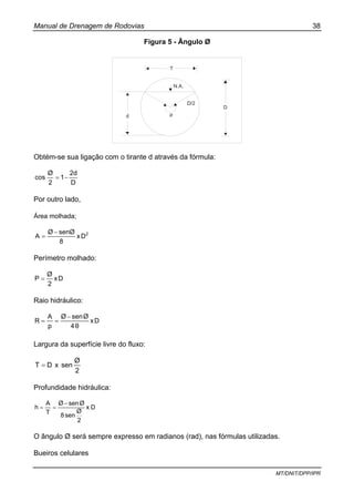 Manual de Drenagem de Rodovias 38
MT/DNIT/DPP/IPR
Figura 5 - Ângulo Ø
T
D
N.A.
D/2
d Ø
Obtém-se sua ligação com o tirante d através da fórmula:
D
2d
1
2
Ø
cos −=
Por outro lado,
Área molhada;
2
Dx
8
senØØ
A
−
=
Perímetro molhado:
Dx
2
Ø
P =
Raio hidráulico:
Dx
θ4
ØsenØ
p
A
R
−
==
Largura da superfície livre do fluxo:
2
Ø
senxDT =
Profundidade hidráulica:
Dx
2
Ø
sen8
ØsenØ
T
A
h
−
==
O ângulo Ø será sempre expresso em radianos (rad), nas fórmulas utilizadas.
Bueiros celulares
 